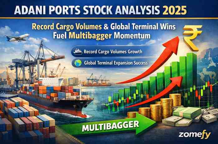 Adani Ports Stock Analysis 2025: Record Cargo Volumes & Global Terminal Wins Fuel Multibagger Momentum