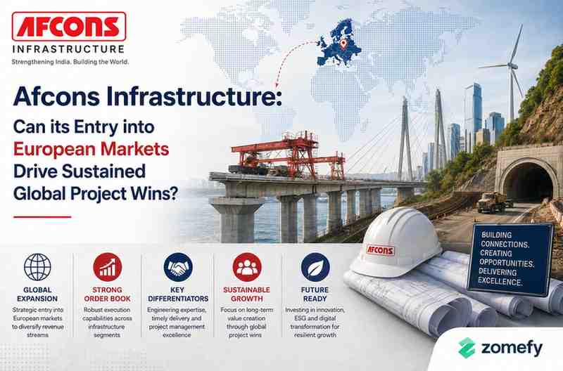Afcons Infrastructure: Can its Entry into European Markets Drive Sustained Global Project Wins?