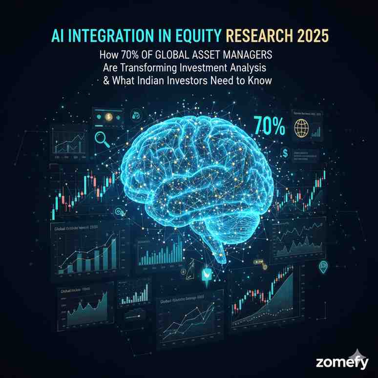AI Integration in Equity Research 2025: How 70% of Global Asset Managers Are Transforming Investment Analysis & What Indian Investors Need to Know