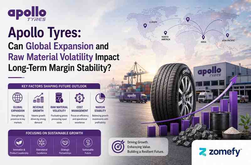 Apollo Tyres: Can Global Expansion and Raw Material Volatility Impact Long-Term Margin Stability?