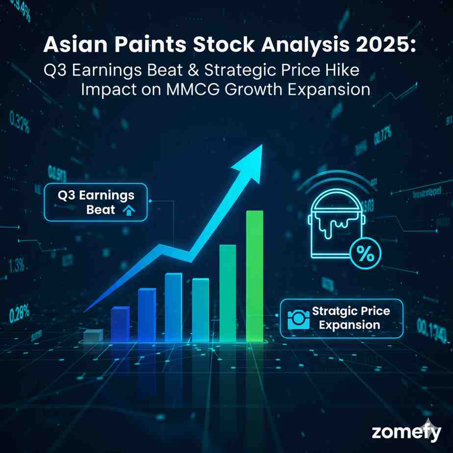 Asian Paints Stock Analysis 2025: Q3 Earnings Beat & Strategic Price Hike Impact on Margin Expansion