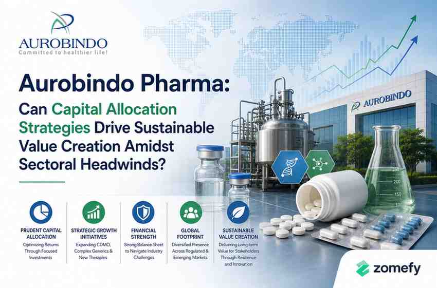 Aurobindo Pharma: Can Capital Allocation Strategies Drive Sustainable Value Creation Amidst Sectoral Headwinds?