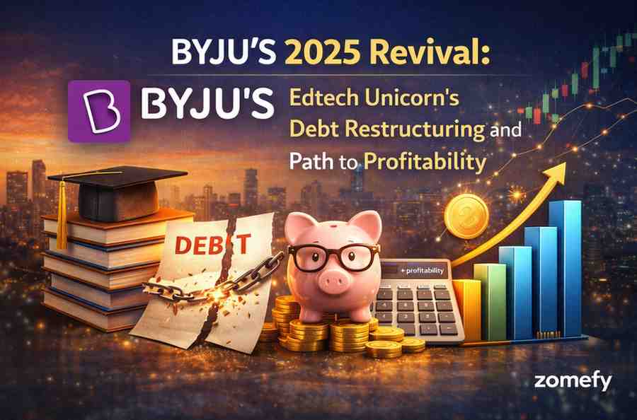 BYJU'S 2025 Revival: Edtech Unicorn's Debt Restructuring and Path to Profitability