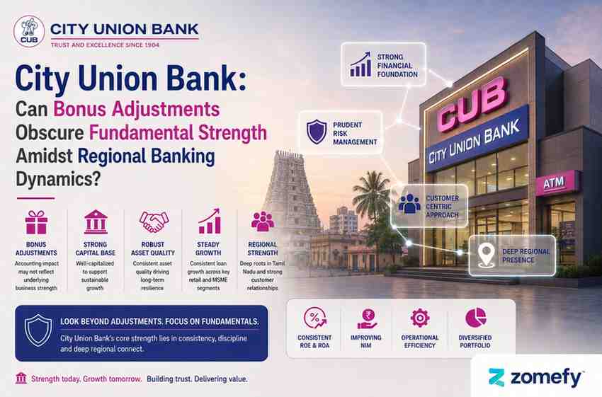 City Union Bank: Can Bonus Adjustments Obscure Fundamental Strength Amidst Regional Banking Dynamics