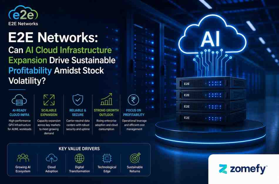 E2E Networks: Can AI Cloud Infrastructure Expansion Drive Sustainable Profitability Amidst Stock