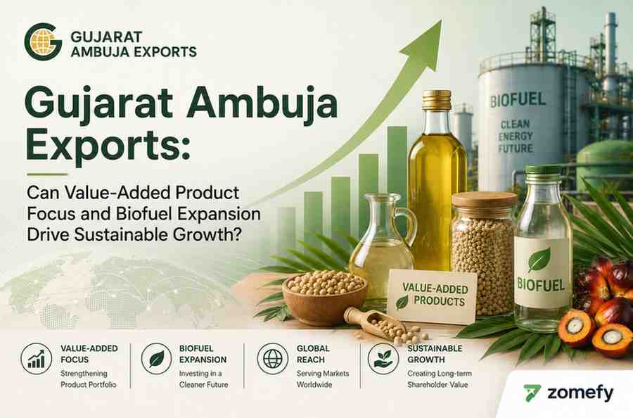 Gujarat Ambuja Exports: Can Value-Added Product Focus and Biofuel Expansion Drive Sust