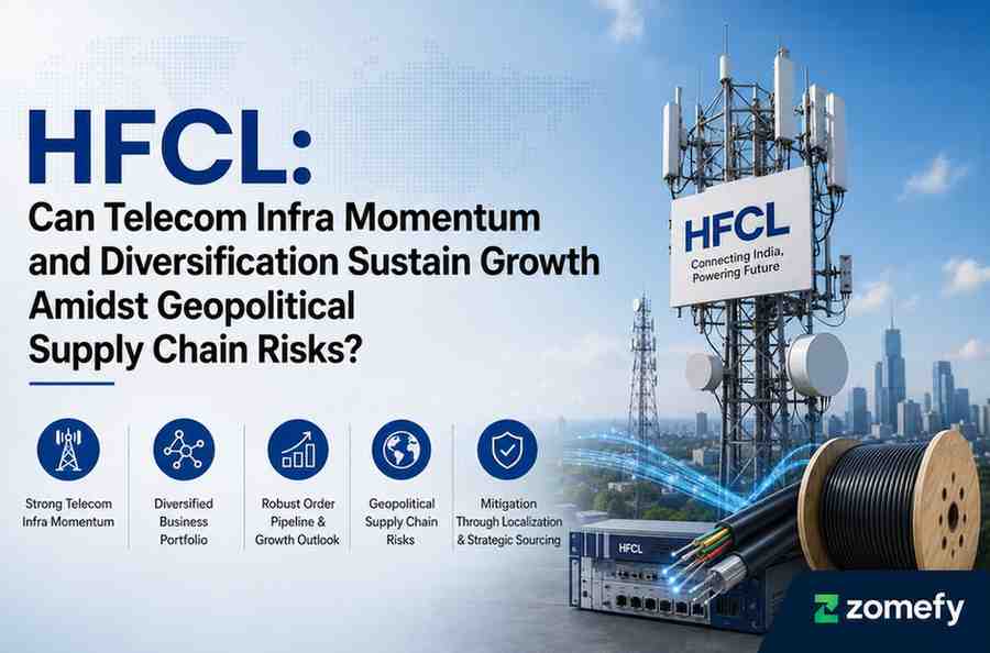 HFCL: Can Telecom Infra Momentum and Diversification Sustain Growth Amidst Geopolitical Supply Chain Risks