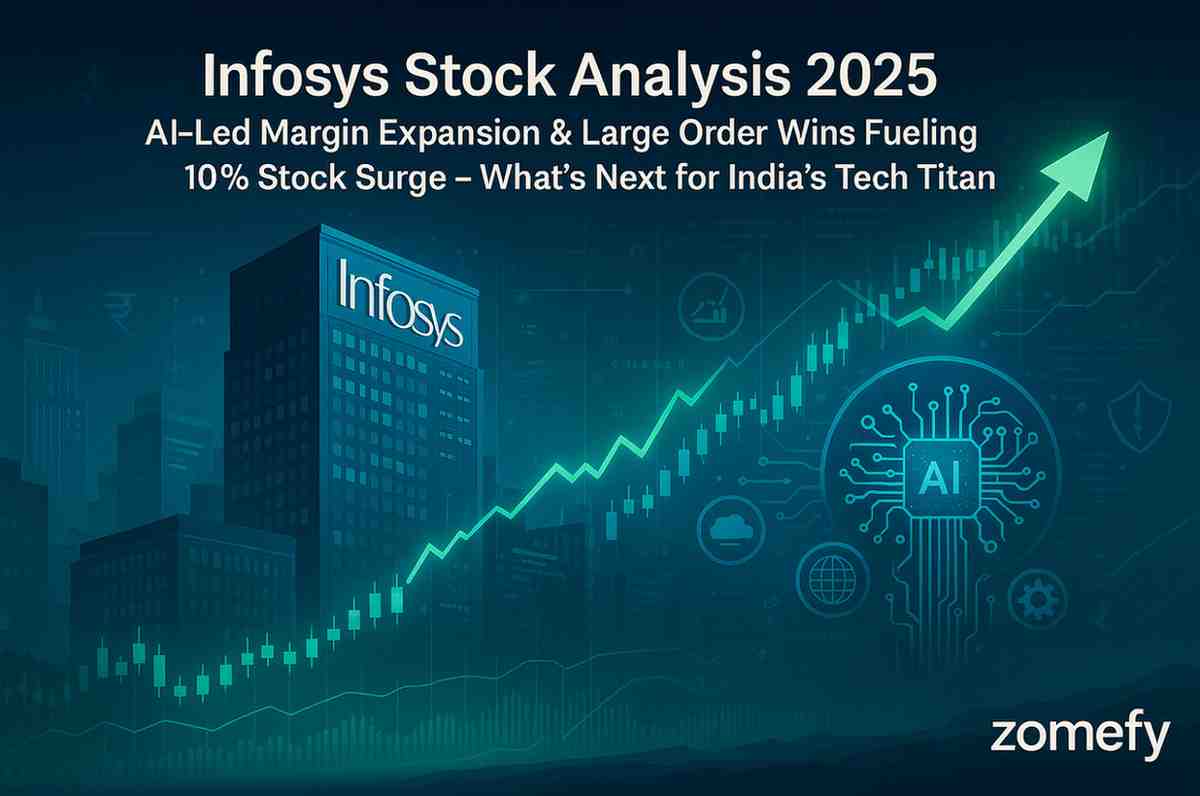 Infosys Stock Analysis 2025: AI-Led Margin Expansion & Large Order Wins Fueling 10% Stock SurgeโWhatโs Next for Indiaโs Tech Titan?