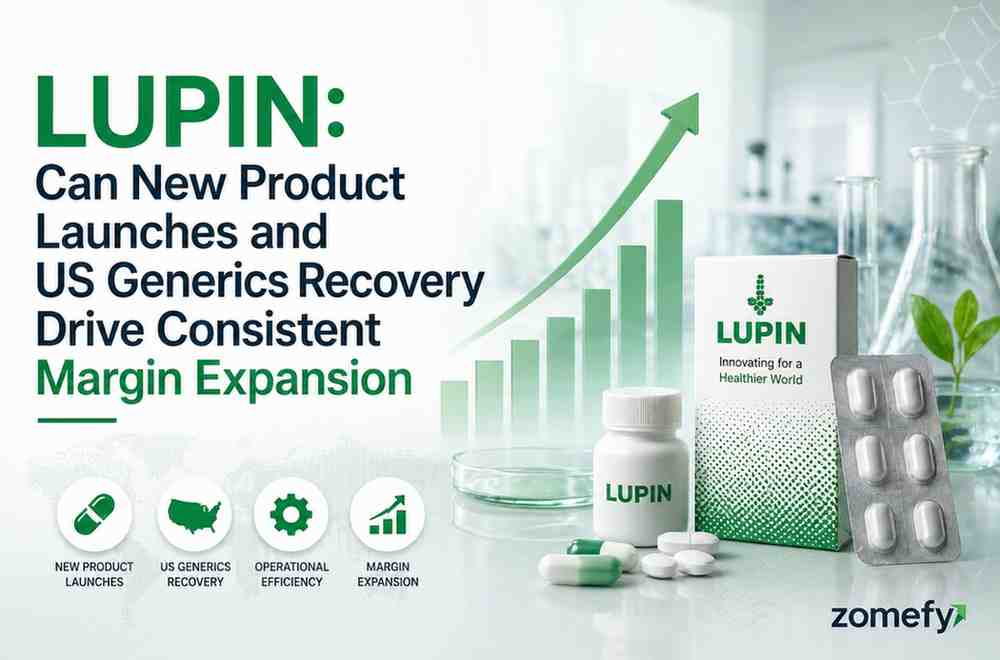 Lupin: Can New Product Launches and US Generics Recovery Drive Consistent Margin Expansion
