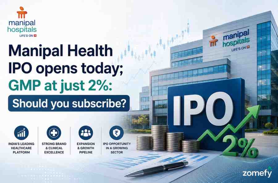 Manipal Health IPO opens today; GMP at just 2%: Should you subscribe? Manipal
