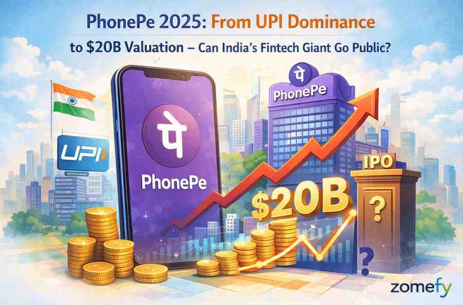 PhonePe 2025: From UPI Dominance to $20B Valuation — Can India's Fintech Giant Go Public?