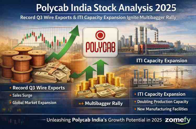 Polycab India Stock Analysis 2025: Record Q3 Wire Exports & ITI Capacity Expansion Ignite Multibagger Rally