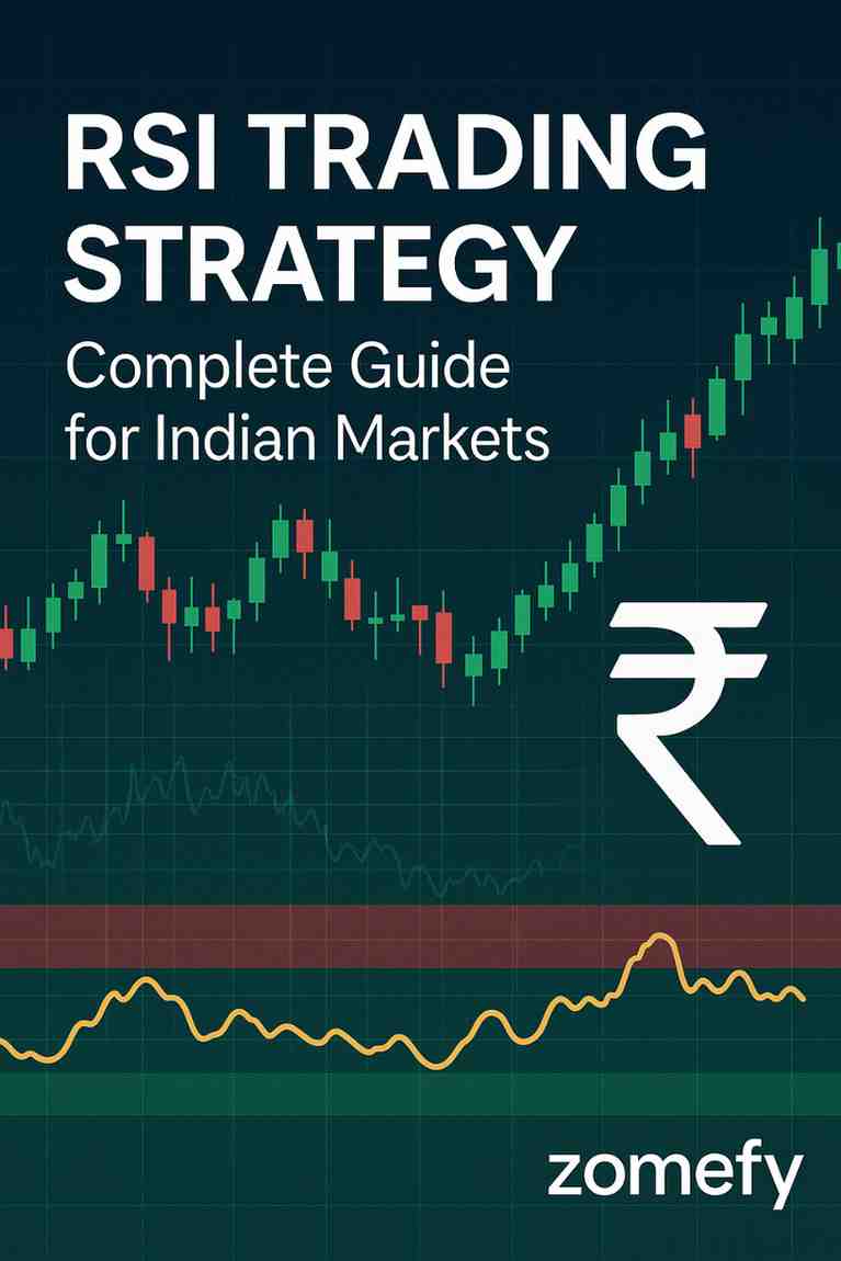 RSI Trading Strategy: Complete Guide for Indian Markets