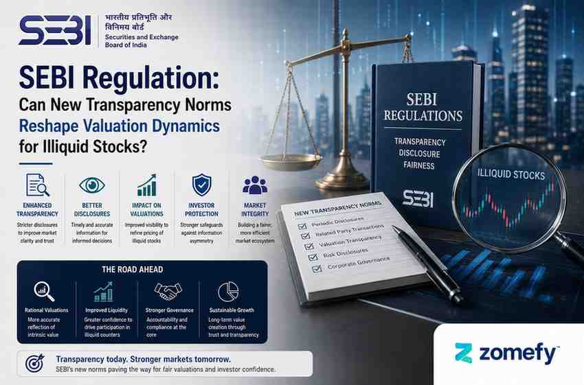 SEBI Regulation: Can New Transparency Norms Reshape Valuation Dynamics for Illiquid Stocks?
