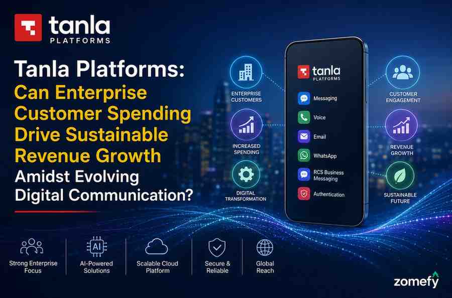 Tanla Platforms: Can Enterprise Customer Spending Drive Sustainable Revenue Growth Amidst Evolving Digital Communication