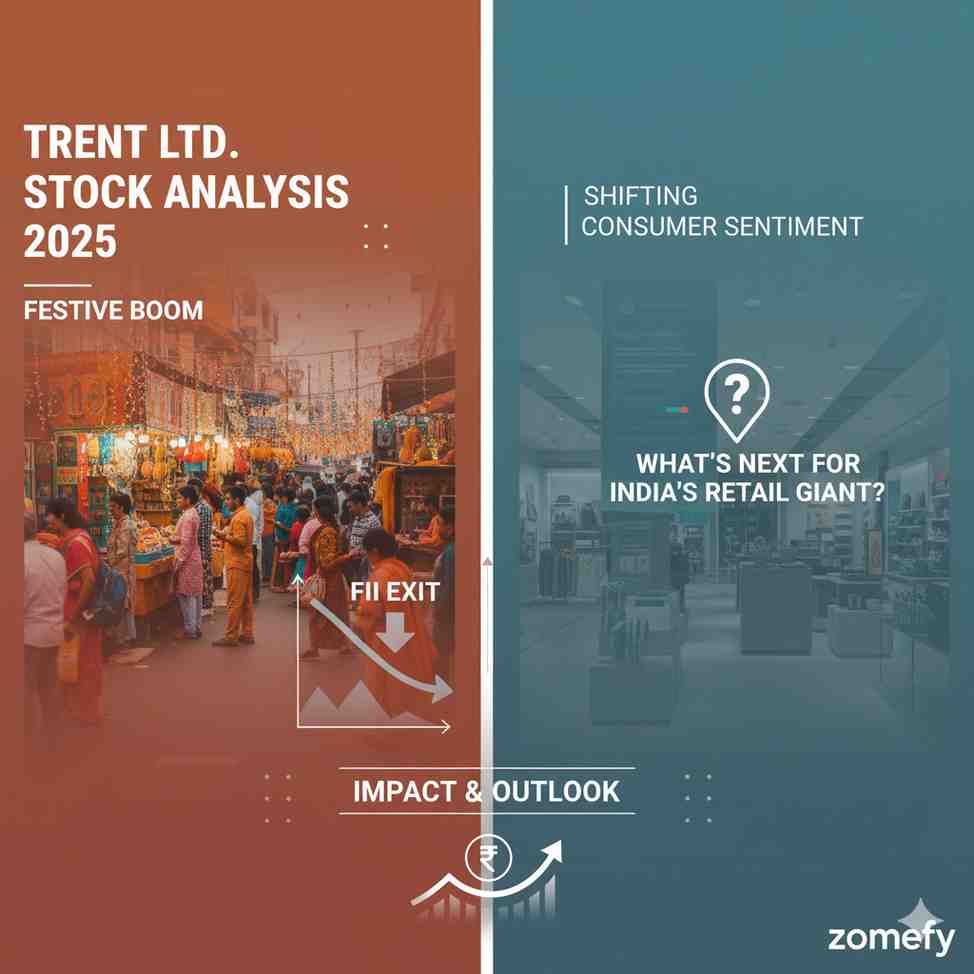 Trent Ltd. Stock Analysis 2025: FII Exit Amid Festive Boom & Shifting Consumer Sentiment—What’s Next for India’s Retail Giant?