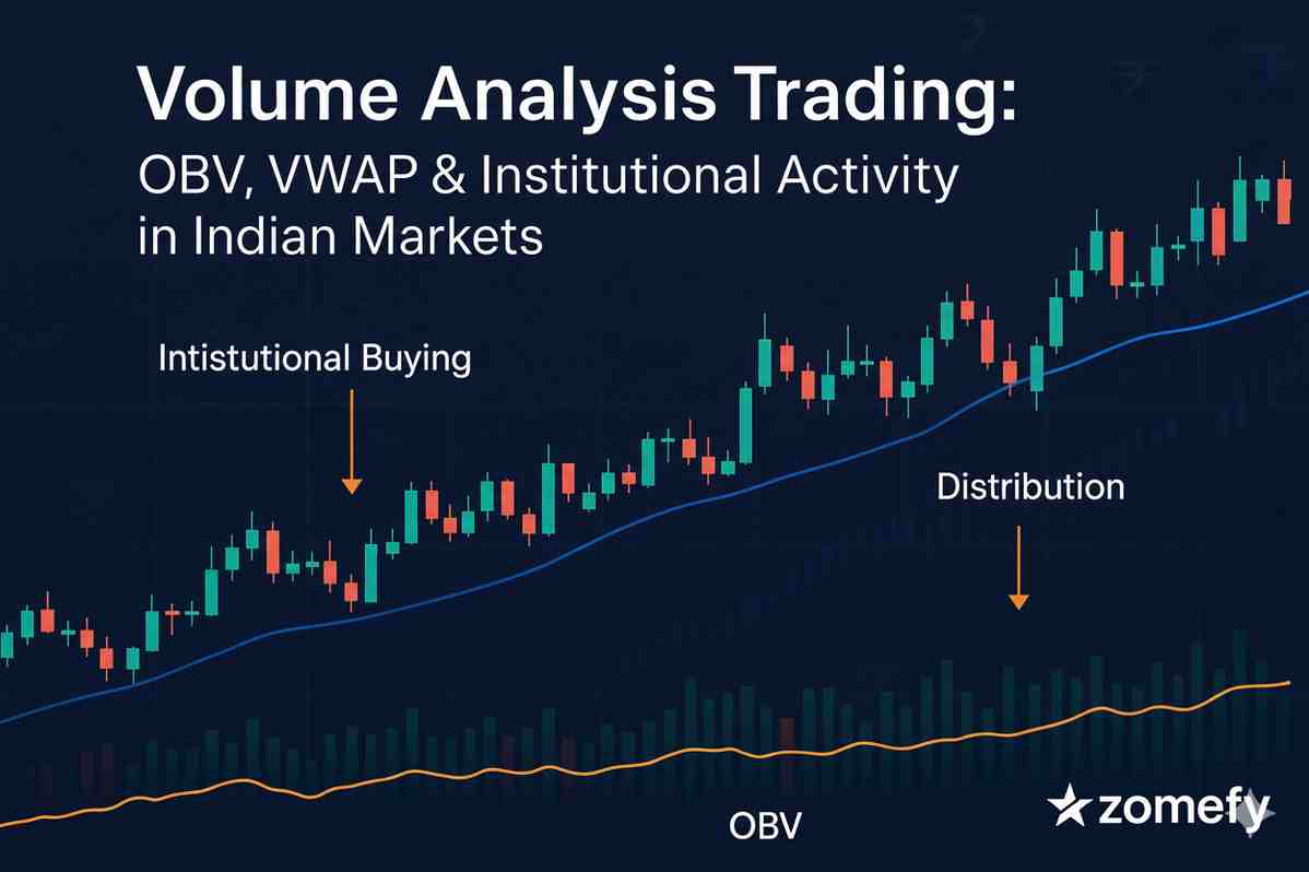 Volume Analysis Trading: OBV, VWAP & Institutional Activity in Indian Markets